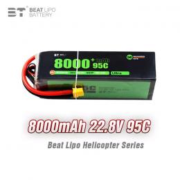 BTLIPO 8000mA6S95C　ハイレートLIPO